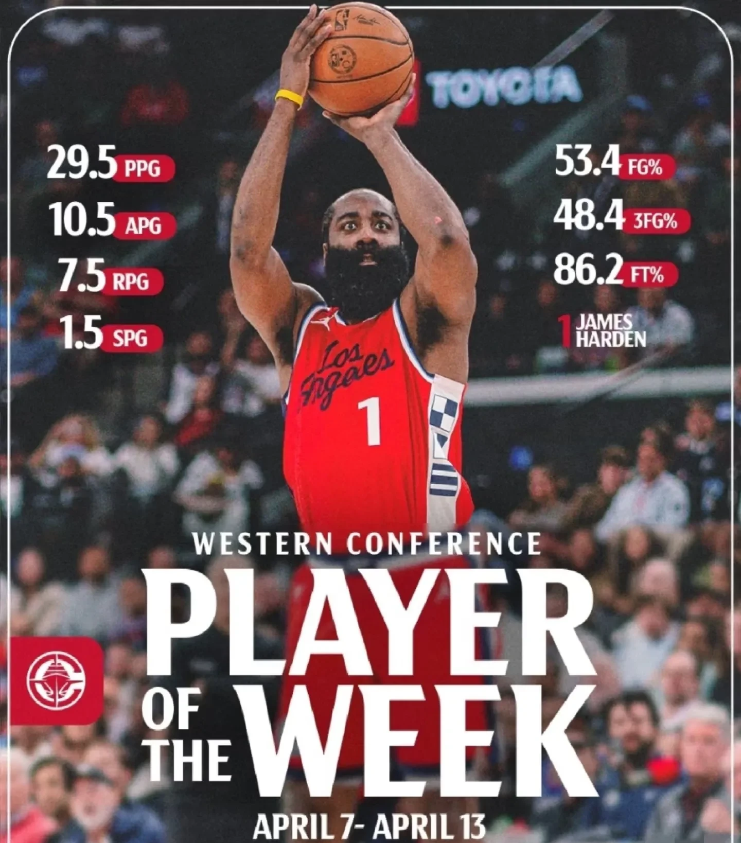 爱游戏体育官方网站哈登新星逆转表现惊艳，加拿大队未来可期！的简单介绍